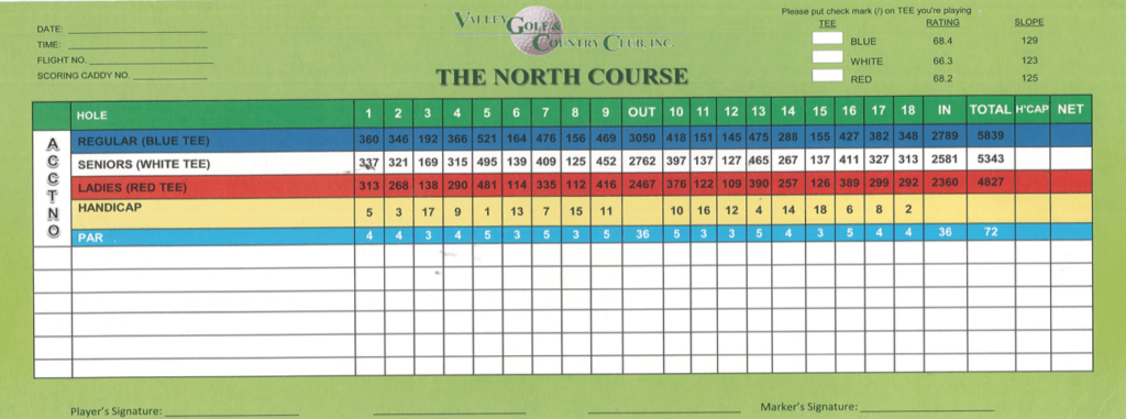 valley-north-front-scorecard