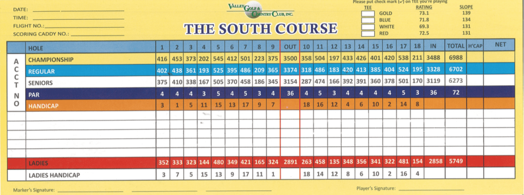 valley-south-front-scorecard